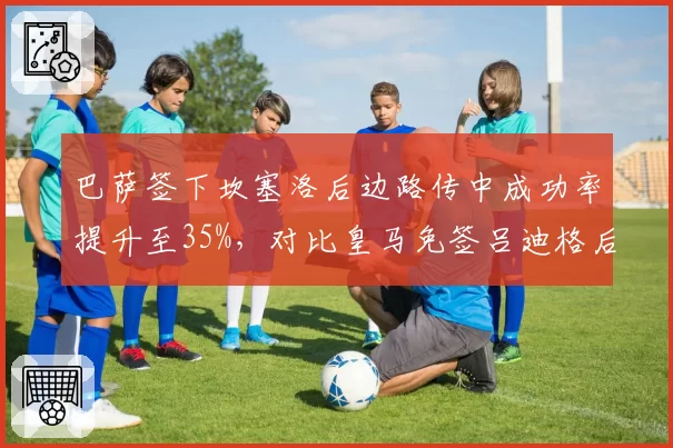 巴萨签下坎塞洛后边路传中成功率提升至35%，对比皇马免签吕迪格后防线高空球争顶率优势