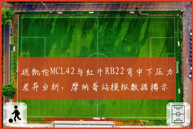 迈凯伦MCL42与红牛RB22弯中下压力差异分析,摩纳哥站模拟数据揭示隐患